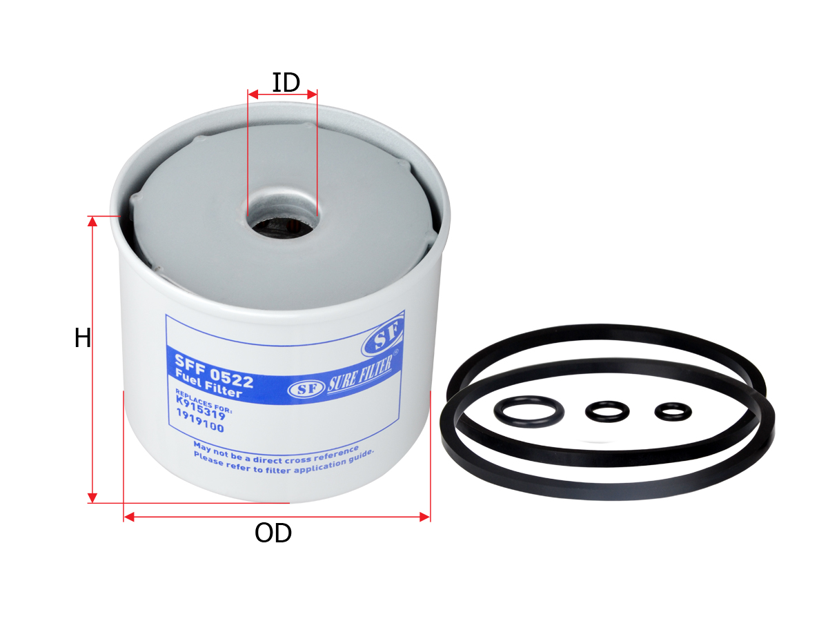 Sure Filter SFF 0522 | Sure Filter